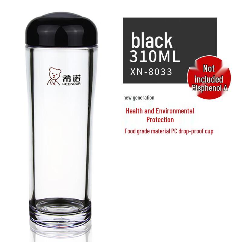 Heenoor Portable Insulated Plastic Water Bottle