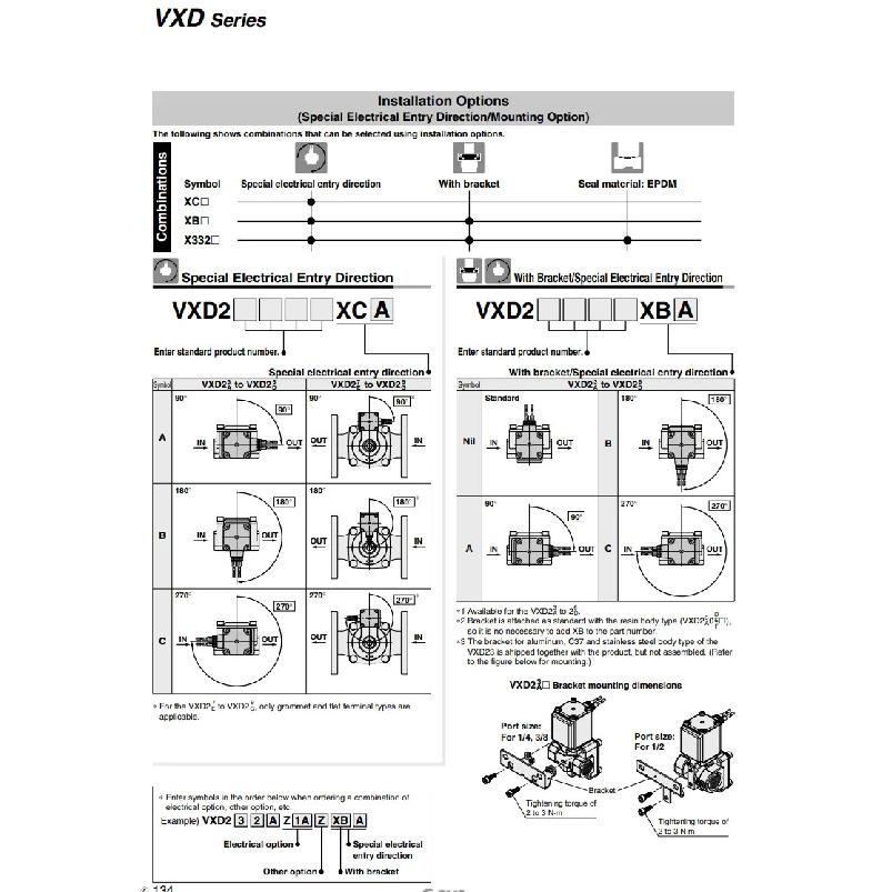 Solenoid Valve VXD252LA VXD250LG VXD243GA VXD243HA VXD243JA VXD243KA VXD2B3KA VXD245GA VXD2B5GA VXD246GA VXD2B6HA JA KA VX VXD