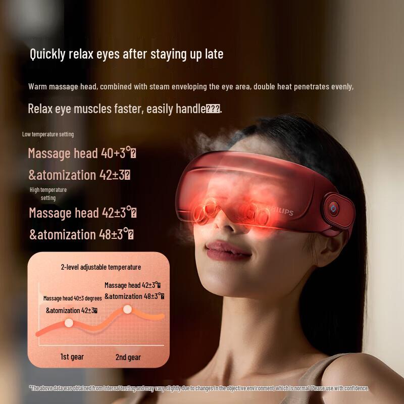 Philips PPM5204E Eye Massager CN Plug (adapter Included)