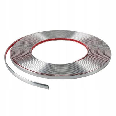 Exterieur accessoires – Sierlijsten