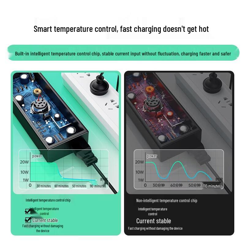 Llano 65W Laptop Charger for Acer E1/E5 Series