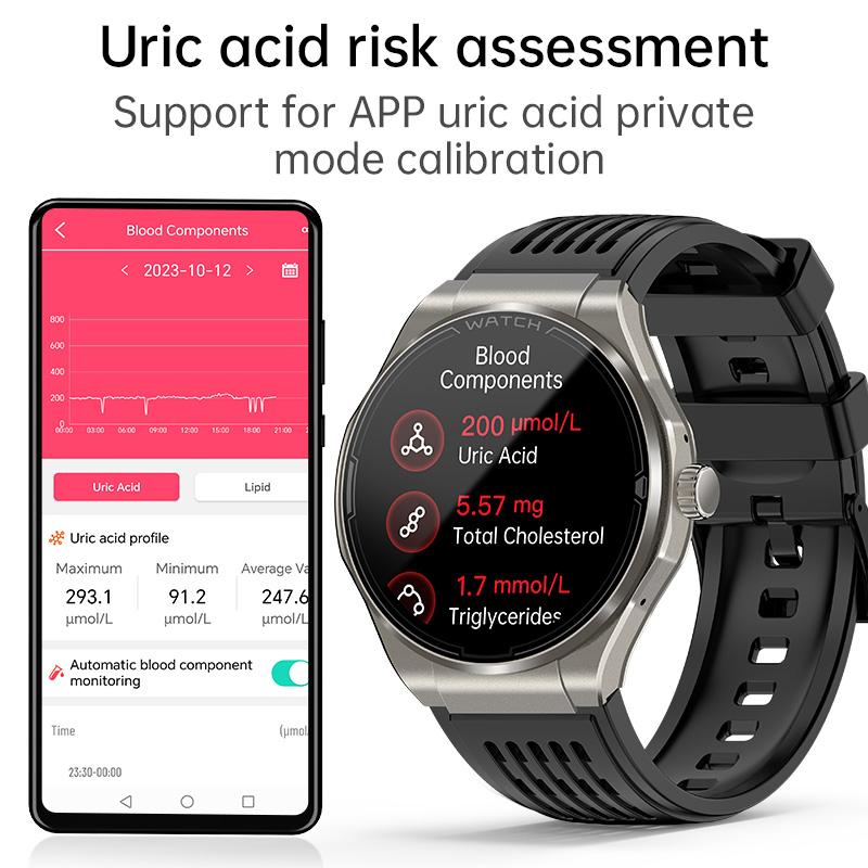 IP65 1.43INCH Smartwatch AMOLED Screen Bluetooth Call To Measure ECG Heart Rate Blood Oxygen S0S Distress Blood Pressure Smart Watch