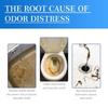 Household Pipe Dredger for Kitchen Sink Bathroom Drainpipe Sink Dirt Removers
