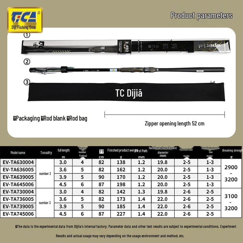 Tica Xianji Ultralight Drift Fishing Rod 3m