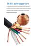 Pure Copper Shielded Signal Cable - RVVP 2/3/4/5/6 Core, 0.5/0.75/1.0/1.5/2.5 Sq. Sheathed