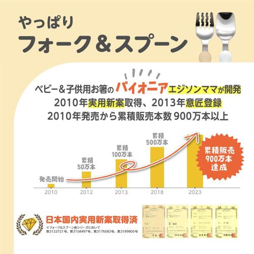 EDISONmama Mehrzwecketui für Edison Gabeln und Löffel, Perfekt für Fütterung und Geschirr, Geeignet für Kleinkinder bis Kinder, Perfekt für Ausflüge, Dini