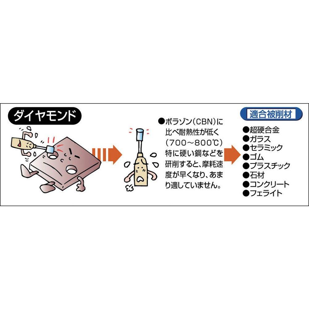 TRUSCO Diamond x x 3 Disc-Type Burr, 9 t0.7 Shafts, #140, T3-169DM-07