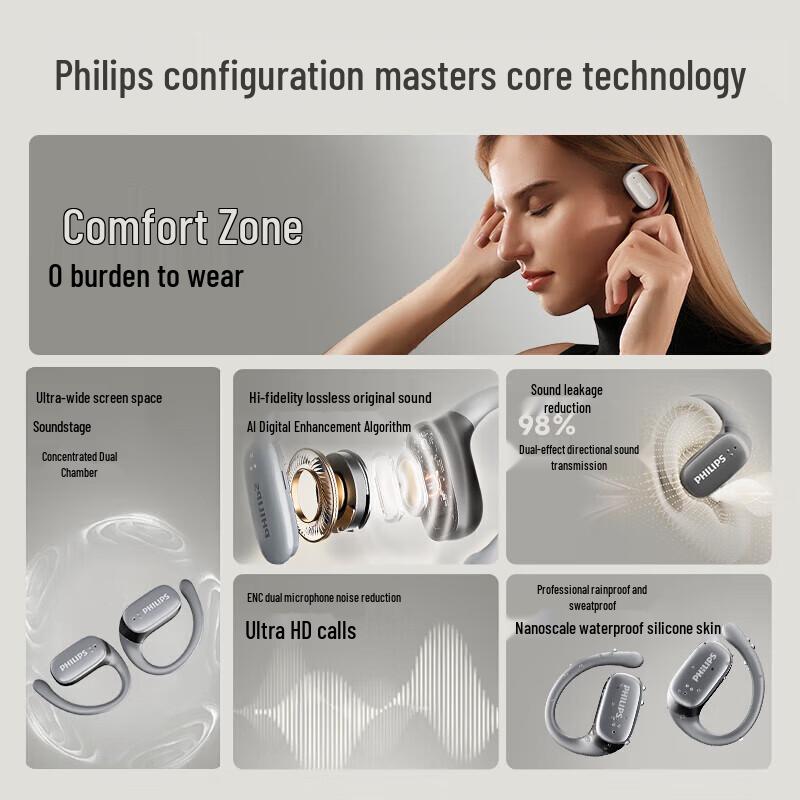 Philips TAT3708 True Wireless Open-Ear Sport Earbuds