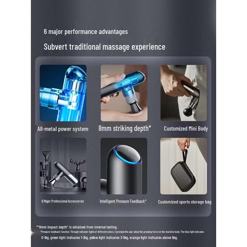 Philips PPM5101G Mini Massage Gun CN plug (adapter included)