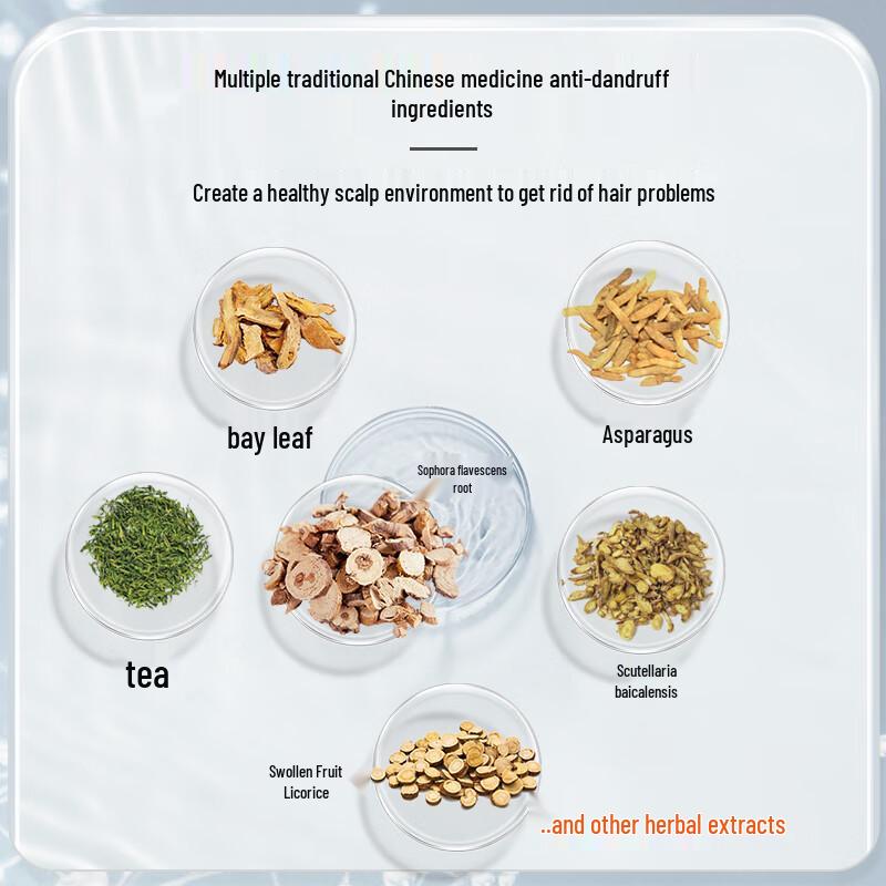 LK Amino Acid Anti-Dandruff & Nourishing Shampoo