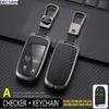 New Car Key Cover Case Shell Fob for Jeep Renegade Compass Grand Cherokee for Chrysler 300C Wrangler Dodge Interior Accessories