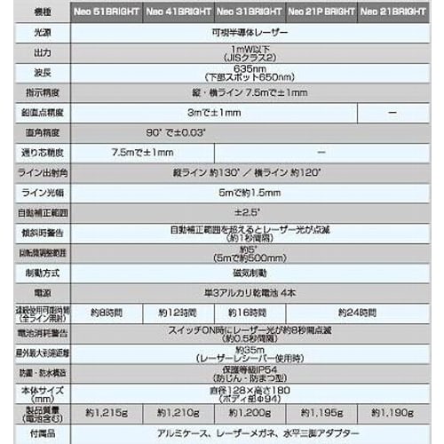 Shinwa Sokutei Laser Level, Laser Robo Neo 21P BRIGHT 77355