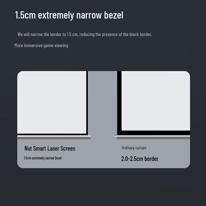 JMGO 100-inch Electric Suspended Laser Projector Screen