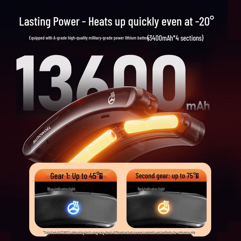 Husă Volan Universală Încălzită Wireless - Pluș, Anti-Îngheț, Suedeză cu Fir Scurt pentru Iarnă, Rotundă și în Formă de D