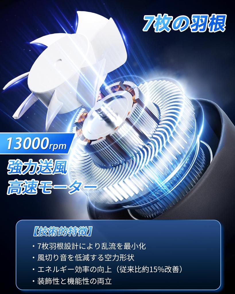 Goldmax Portable Handheld Fan with Cooling Handheld Instant 6000mAh Large Rapid Cooling to Stepless Wind Speed Powerful Super Fast LED USB Desktop