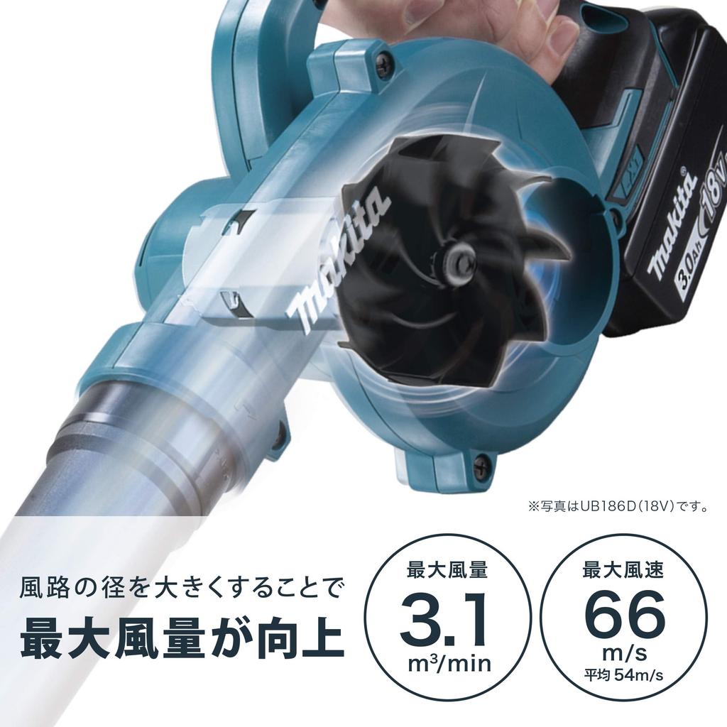 Makita UB145DRF Cordless with Battery and Charger Blower, 14.4V 3Ah,