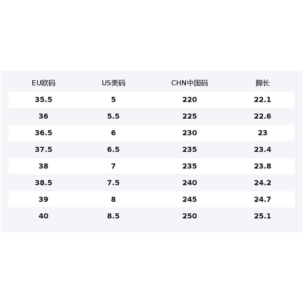 FILA VETTA Cushioning Abrasion Resistant Breathable Lightweight Low top Chunky Sneakers Women's F12W623105FGO