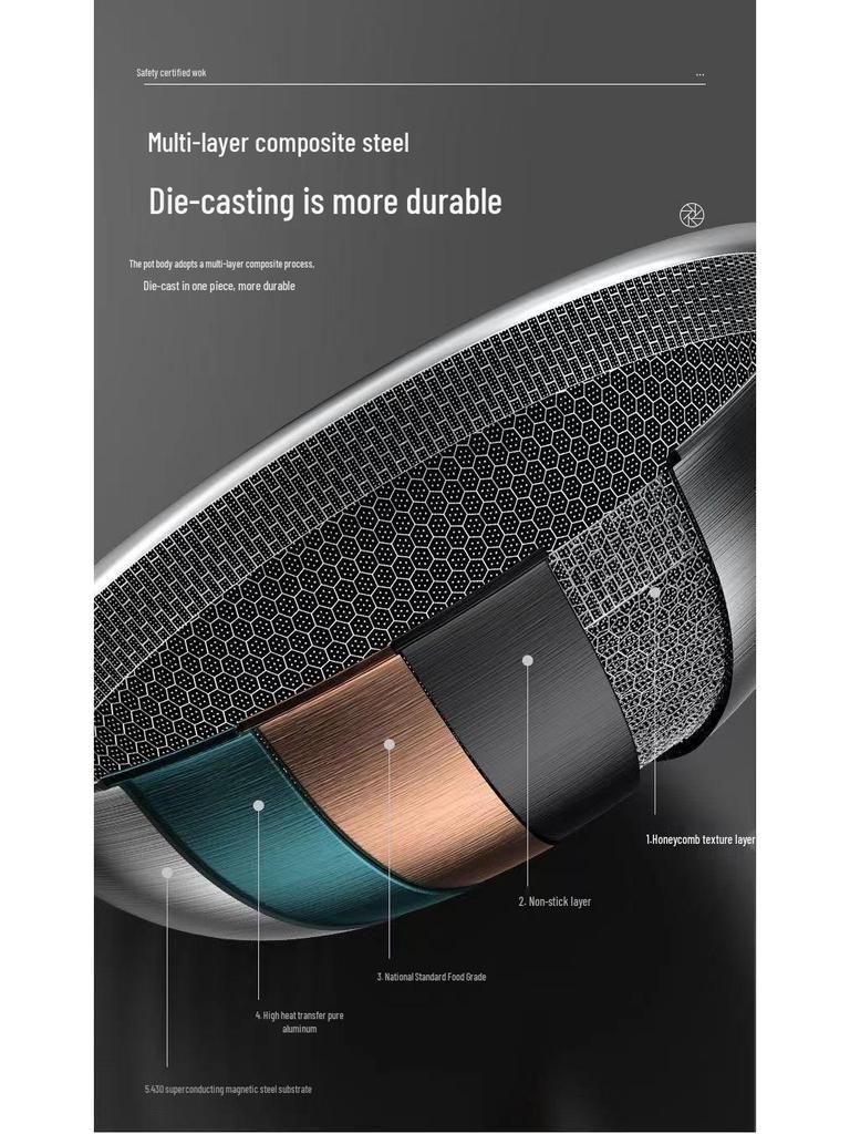 Stainless Steel Non-Stick Wok for Induction and Gas Cooking
