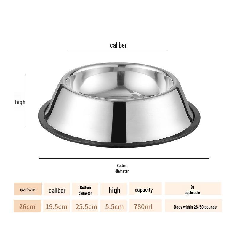Non-Slip Stainless Steel Pet Food Bowl for Cats & Small Dogs - Thick, Drop-Resistant Design