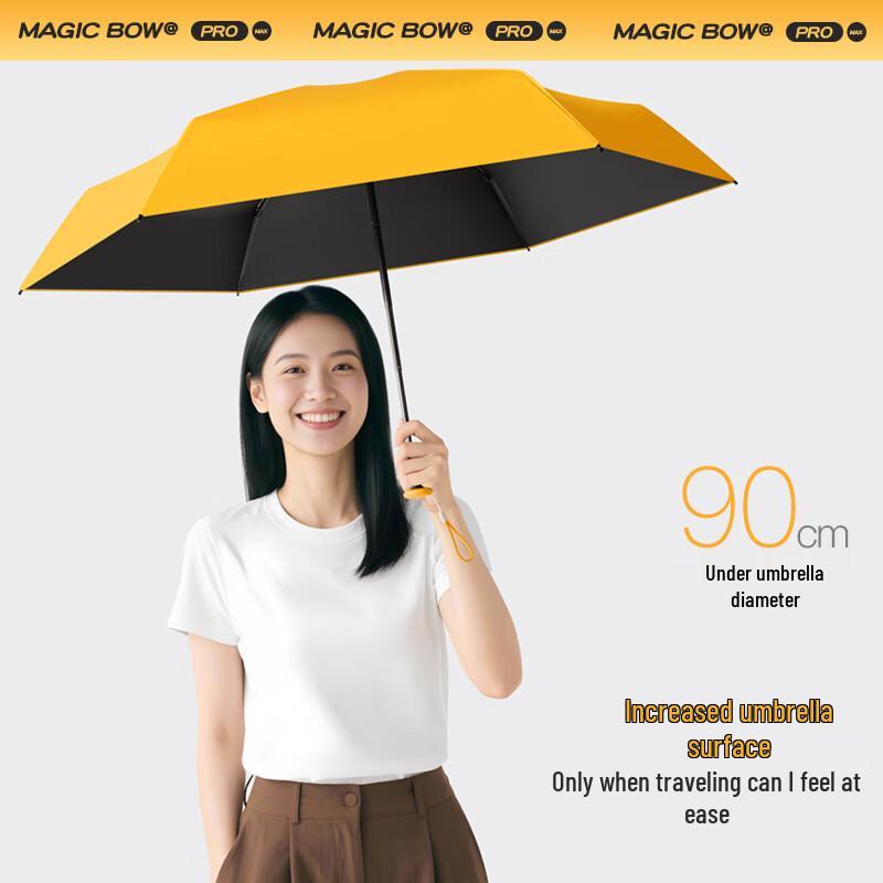Xuriqing Mini Five-Fold Black-Coated UV Protection Pocket Umbrella