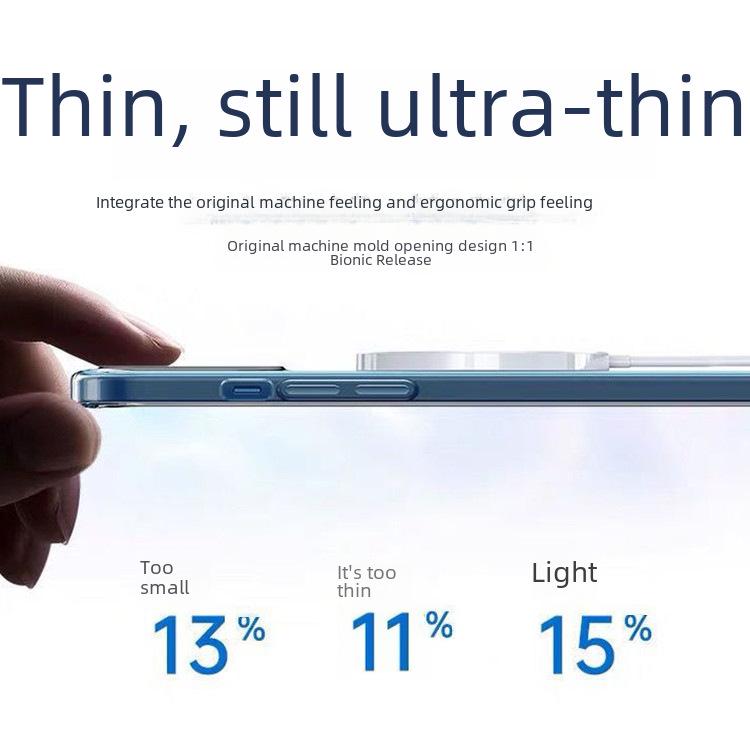 "Transparent MagSafe Magnetic Case for iPhone 12-16, 13 Animation, 14 Pro & 15 Acrylic"