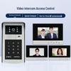 Åtkomst- & Larmkontroll – Videodörrtelefoner