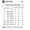 Nike Basketball Shorts Men's Red DH9170-657
