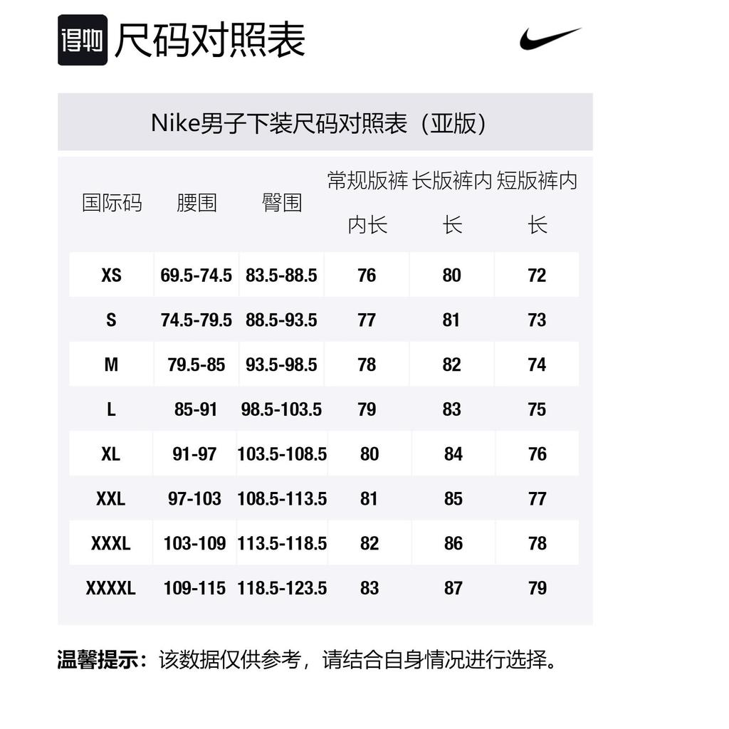 Nike Basketball Shorts Men's Red DH9170-657