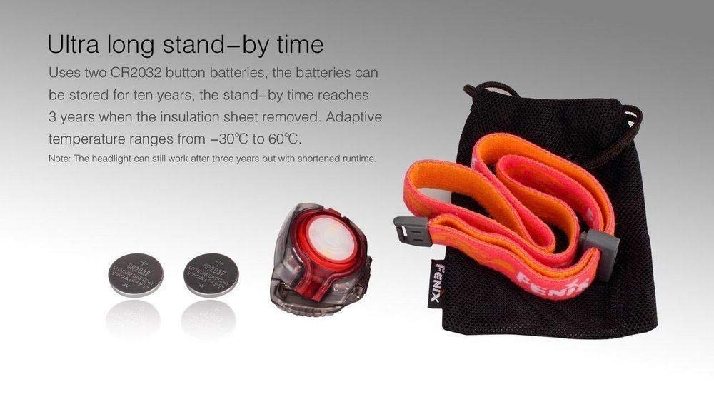 FENIX HL05 Compact Blue Headlight,