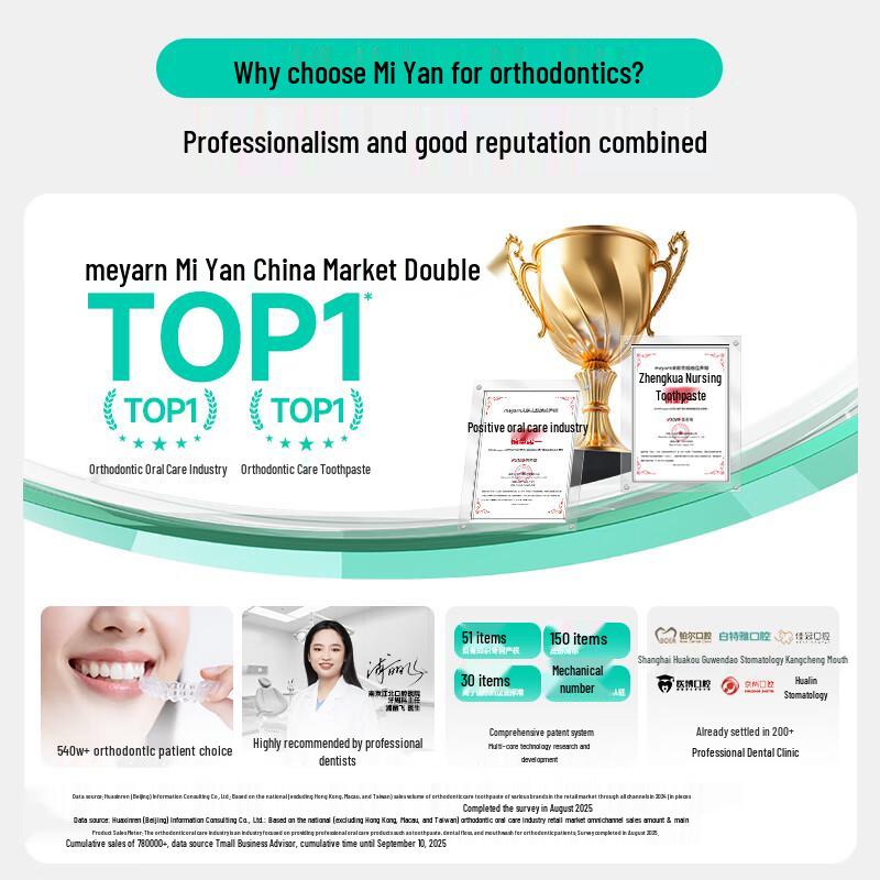 meyarn PV Type Orthodontic Toothbrush for Braces