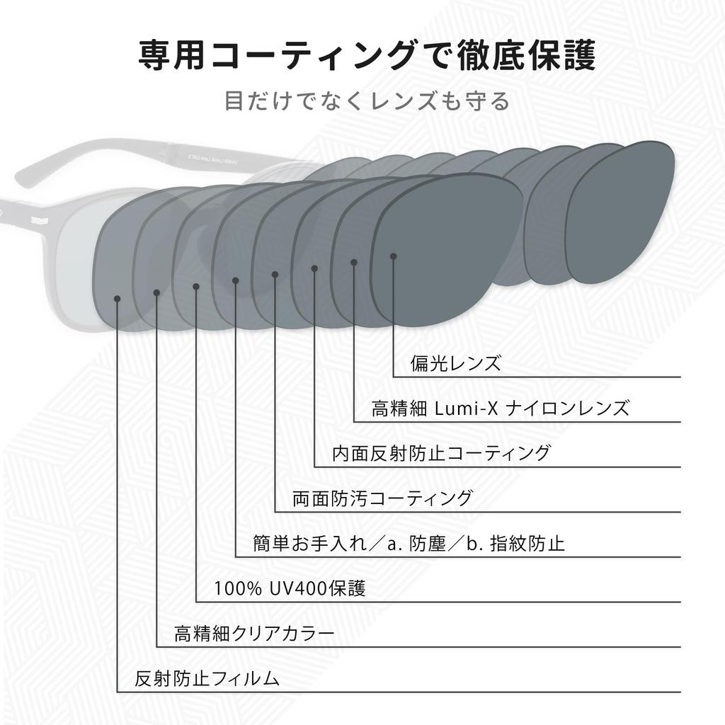 EYEGLAD SUNFOLD HALO Polarized Folding Sunglasses with UV400 LumiX Nylon for Outdoor Casual and Travel Crystal and Protection, High-Definition