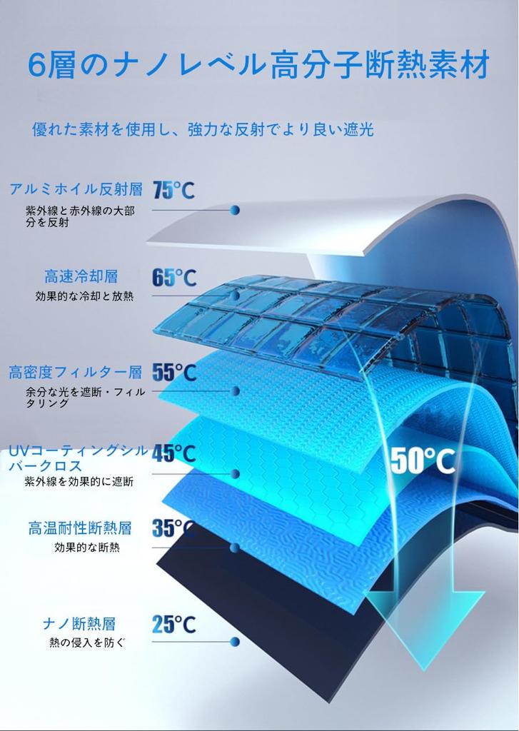 Car Easy To Easy To Blocks of UV Durable No Center Protects Blocks Shields Prevents Heat Increases Air Conditioning Sun Includes Dedicated Cover Be&U