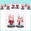 Beautifully Detailed Zero Two Figurine Darling In The Franxx Pvc Anime Collectible Model