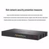 H3C MER3220 Dual WAN Gigabit Enterprise Router (CN version)