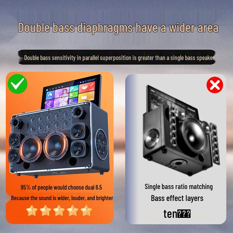 Sansui K91 Portable KTV Speaker System with 21-inch Display CN Plug (adapter Included)