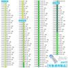 Cartridge Water Purifier Replacement Water Purification Cartridge Substance Removal Water Purification Cartridge Standard Type For Water Purification