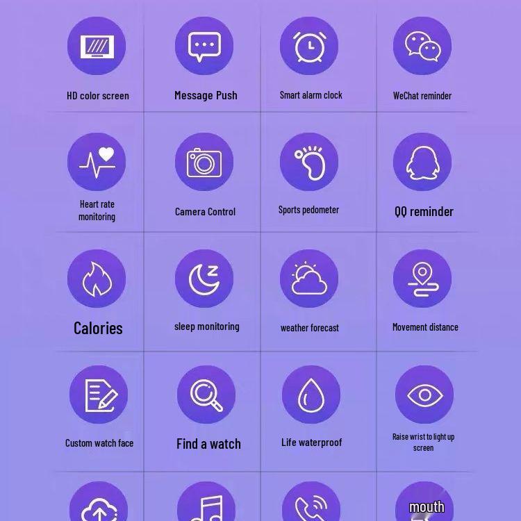 2025 Smart Waterproof Sports Watch with Heart Rate Monitor for Men & Women