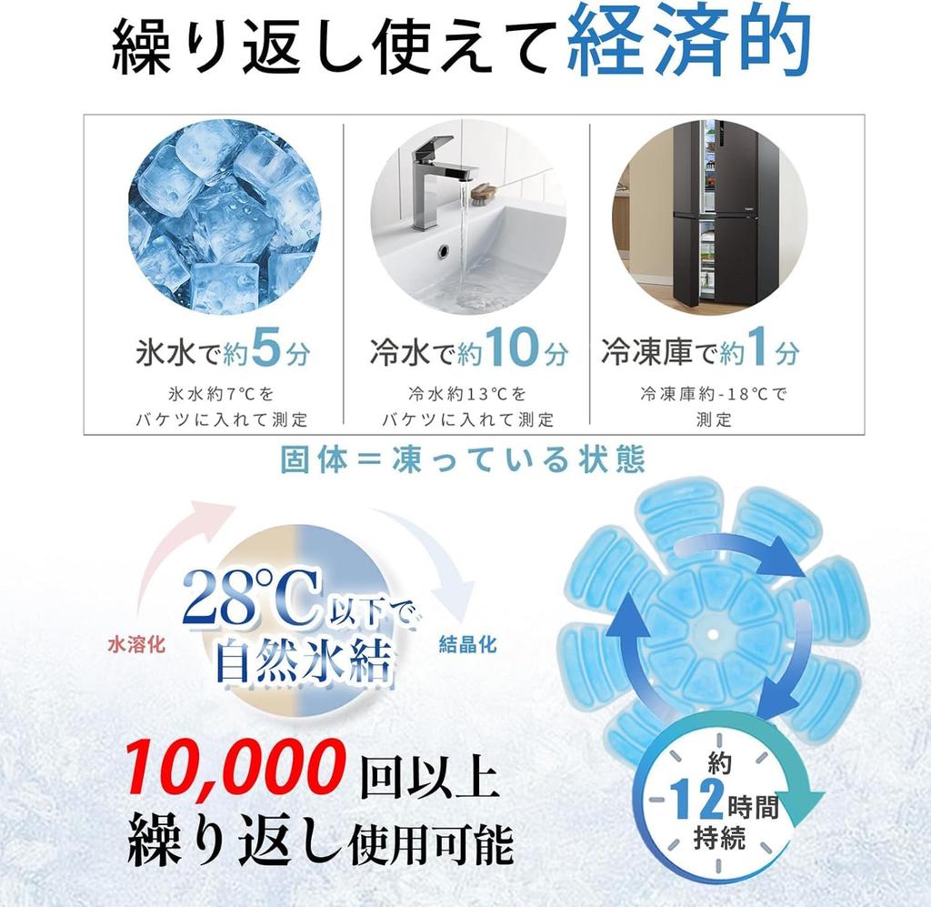 Ice Head Heatstroke Heatstroke Prevention Cooling for Gift for Kids and Outdoor Commuting Hat, Pack, Cooler, Prevention, Item, Touch, 28°C (62°F)