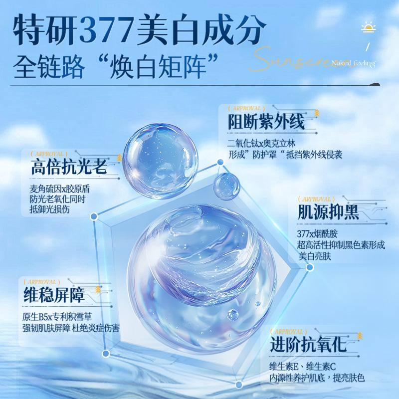 [Free Soothing Facial Mask] Ruyi Sunscreen Lotion Is 50 Times Clear and Transparent, and It Is Specially Designed for Anti Ultraviolet Sensitive Skin