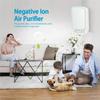 M-Modern-Air Ionizers For Home Plug In Air Purifier For Home Quiet And Portable Air Purifier For Bedroom Pet Kitchen Office