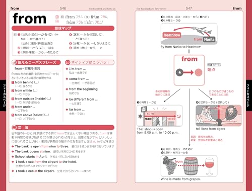 Ace Crown English-Japanese Dictionary 3rd Edition