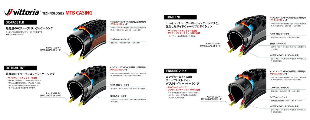 Vittoria Balzo TNT G2.029x2.1 Black/Gray