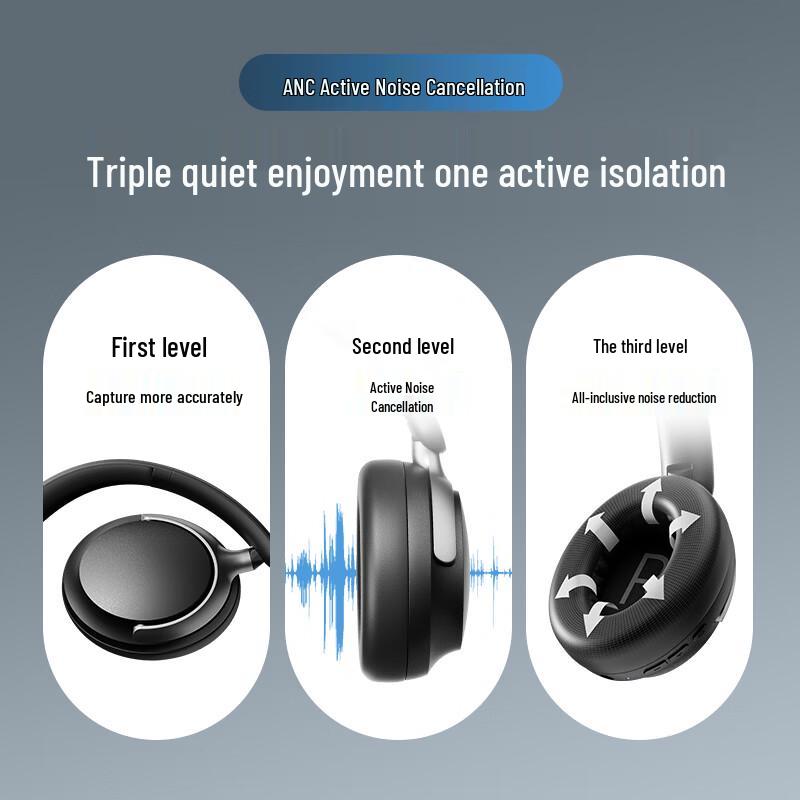 aigo WE500 ANC AI Translation Wireless Headphones