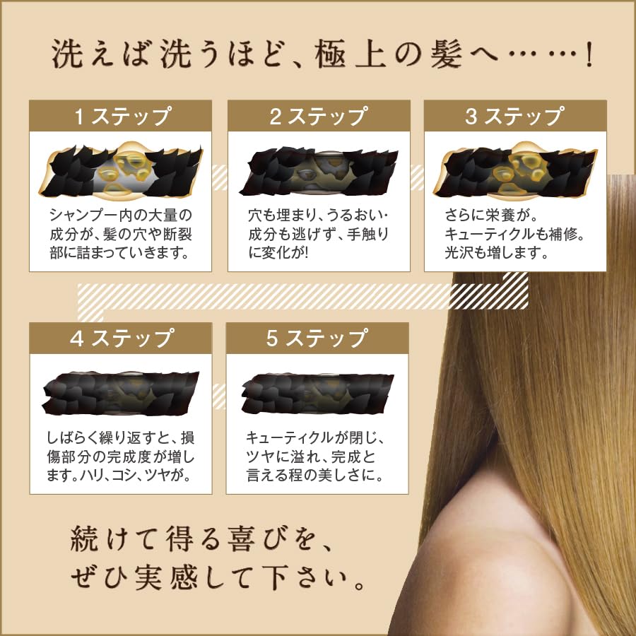 Estrimo Treatment 300g Treatment Specifically for Highly Bleached - Detangle-free, Damage-care Hair.