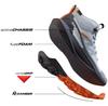 Треккинговые ботинки Salomon Elixir Activ Mid Goretex