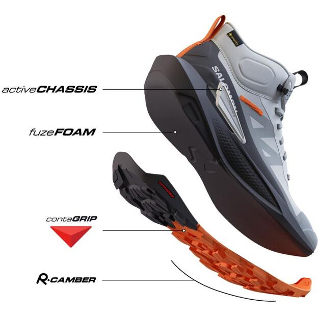 Треккинговые ботинки Salomon Elixir Activ Mid Goretex