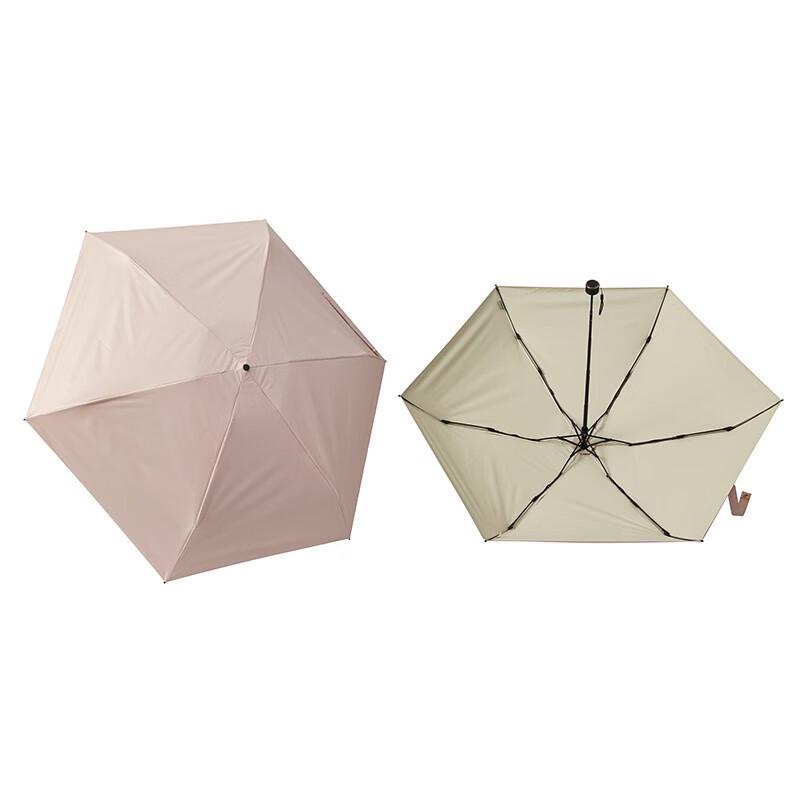 NINORIVA Five-Fold Lipstick Sun/Rain Umbrella