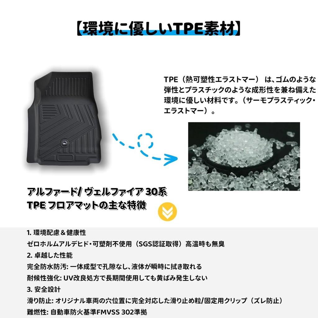 Set of Waterproof Floor and Luggage Mats for Toyota Passenger Made with TPE 3D Floor and Easy To Compatible with Both Early and 30 Series 5-Piece