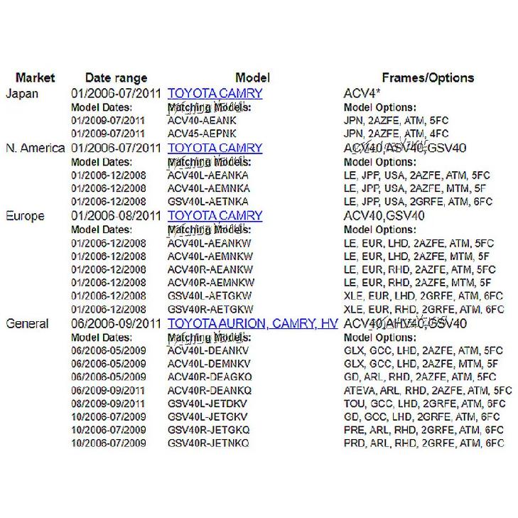 For Toyota Camry Over Head Console Lamp Assy 2006 2007 2008 2009 2010 2011 Roof light / Reading lamp / Glasses Box / Map Lights