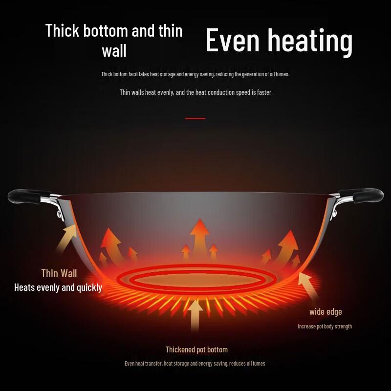 Supor 32cm Uncoated Cast Iron Flat-Bottom Wok